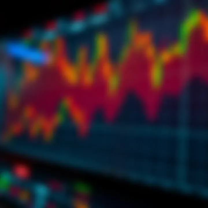 Chart illustrating the overlap of forex sessions and its effect on market liquidity and volatility