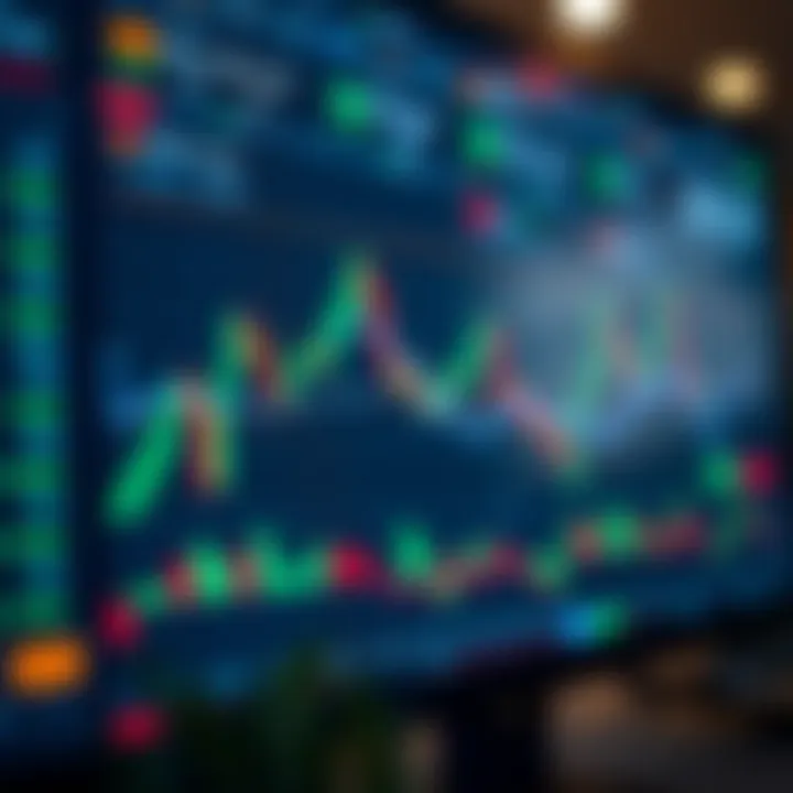 Free Demo Trading Accounts in India Explained