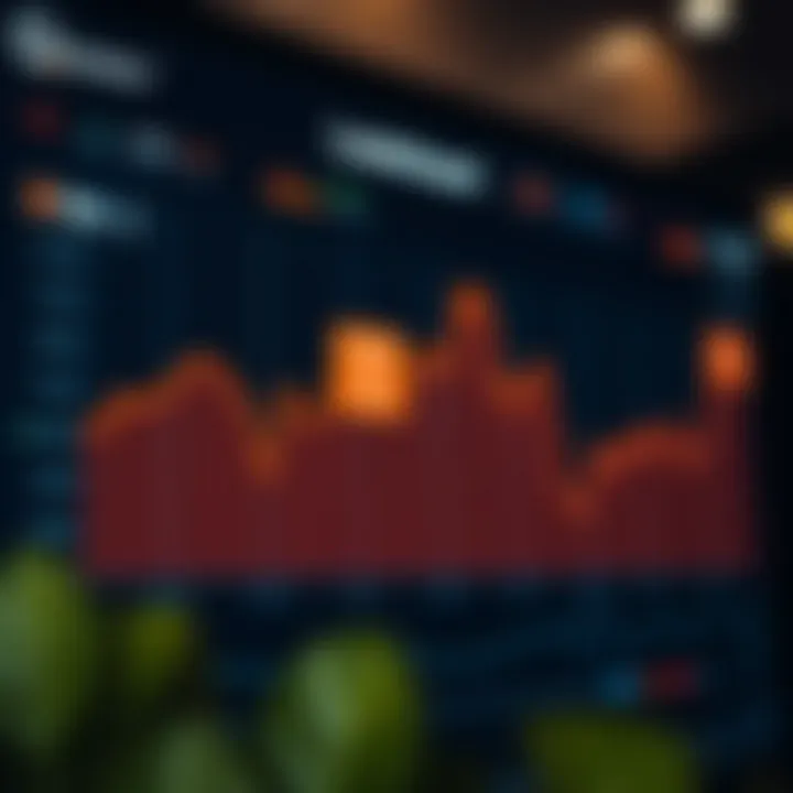 Graph displaying user rankings on the Quotex leaderboard with highlighted top positions