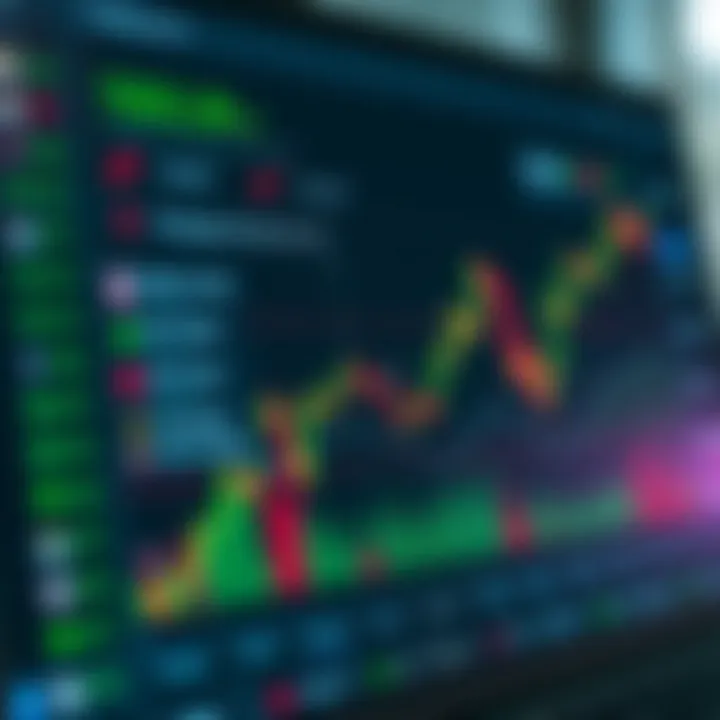 Graph showing various trading platform features and tools for QX Broker.com users