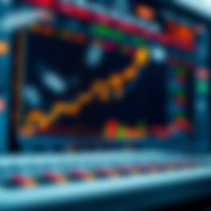 Graph showing upward trend in Reliance Industries stock price with financial data overlay